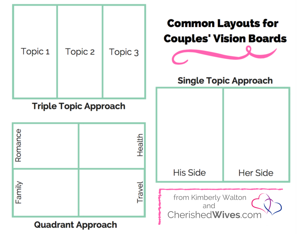 13 Vision Board Ideas For Couples To Improve Their Relationships